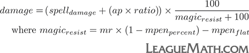 ability damage equation